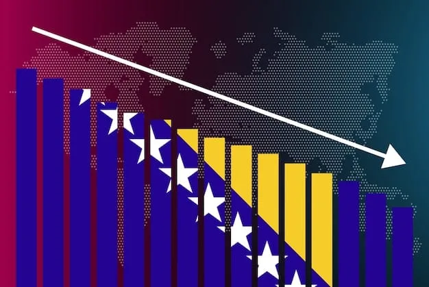 A comparison chart showing the financial performance of a hypothetical US-owned club versus a traditional European club under the new FFP regulations.