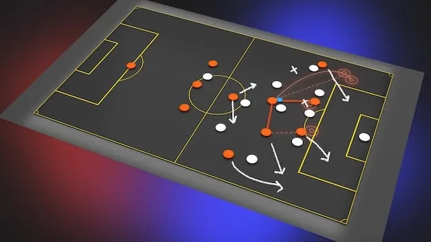 A detailed diagram illustrating the high pressing strategy within a 4-3-3 formation in La Liga, focusing on player positioning and movement.