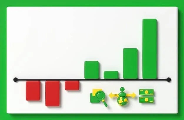 A bar graph illustrating the projected revenue growth for MLS teams as a result of the Apple TV deal, with data showcasing increases in subscription revenue, advertising revenue, and overall club valuation. The graph emphasizes the positive financial impact of the partnership.