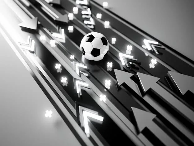 A timeline illustrating the key milestones and changes in Premier League Financial Fair Play regulations from their introduction to the present day.