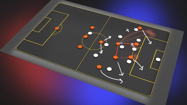 A detailed diagram illustrating the high pressing strategy within a 4-3-3 formation in La Liga, focusing on player positioning and movement.