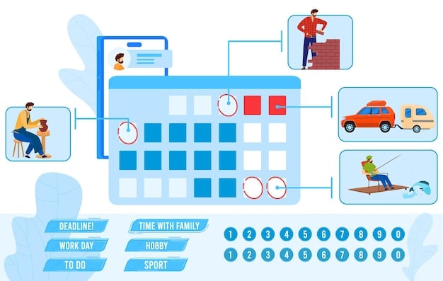 A calendar graphic highlighting the key dates of the MLS primary and secondary transfer windows for the 2024 season. Each date is clearly marked with accompanying descriptions of its significance.