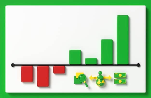 A bar graph illustrating the projected revenue growth for MLS teams as a result of the Apple TV deal, with data showcasing increases in subscription revenue, advertising revenue, and overall club valuation. The graph emphasizes the positive financial impact of the partnership.