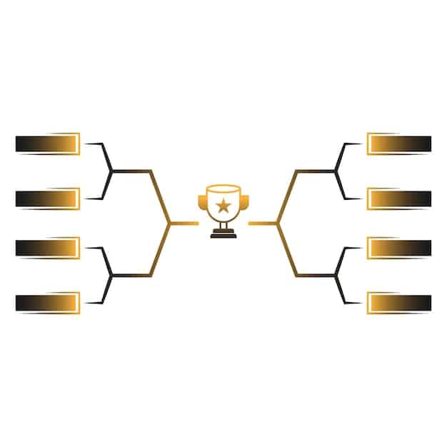 A graphic showing the bracket for the MLS playoffs, clearly illustrating the single-elimination format and the potential paths each team can take to reach the MLS Cup final.
