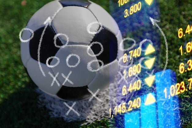 A graphic showing key factors influencing Champions League betting odds, including team form, injuries, head-to-head records, and home advantage. Each factor is represented by an icon and a brief description.