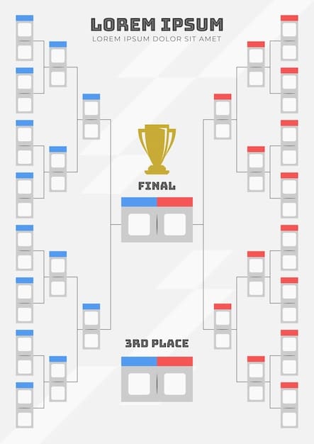A graphic illustrating the four pots used in the Champions League group stage draw, highlighting the ranking of teams based on their UEFA club coefficients. The image should clearly show how teams are divided into different pots for the draw.