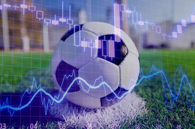 A graph showing the increase in US investment in European football clubs over the last 10 years, highlighting key investment milestones and the total amount of investment.