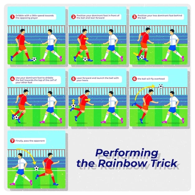 A split-screen image contrasting two opposing soccer tactics: on the left, a packed defensive formation shielding the goal, symbolizing defensive solidity; on the right, a swift counter-attack with three forwards sprinting towards the opponent's goal, illustrating rapid transition and offensive threat; the image visually represents the core principles of counter-attacking football.