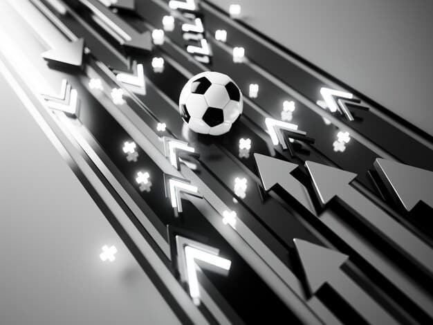 A timeline illustrating the key milestones and changes in Premier League Financial Fair Play regulations from their introduction to the present day.
